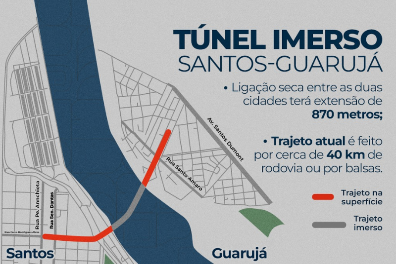 A instalação do canteiro de obras para a construção do túnel imerso entre Santos e Guarujá está prevista para novembro deste ano.