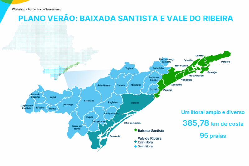 Sabesp detalha ações do Plano Verão 2025/2026 para Baixada Santista e Vale do Ribeira