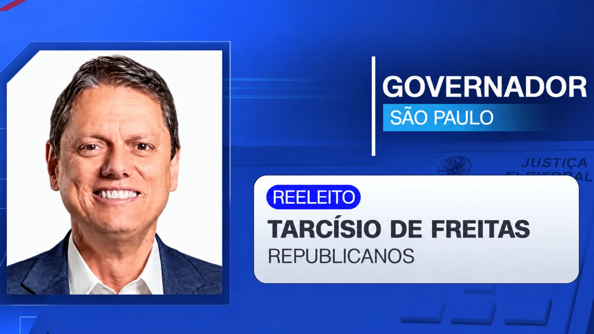 Tarcísio de Freitas reeleito