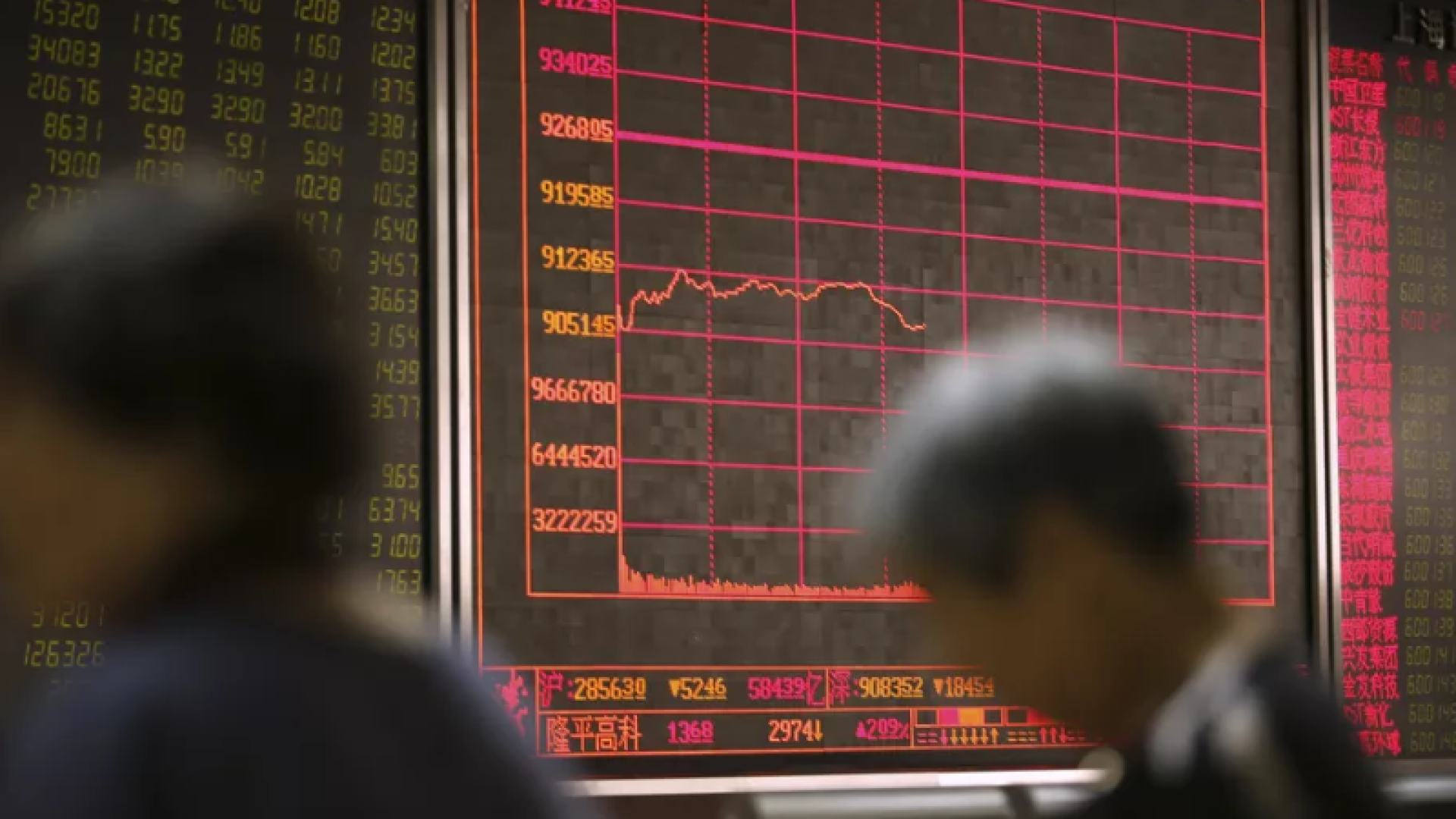 Bolsas do mundo despencam com medo de guerra comercial entre EUA e China