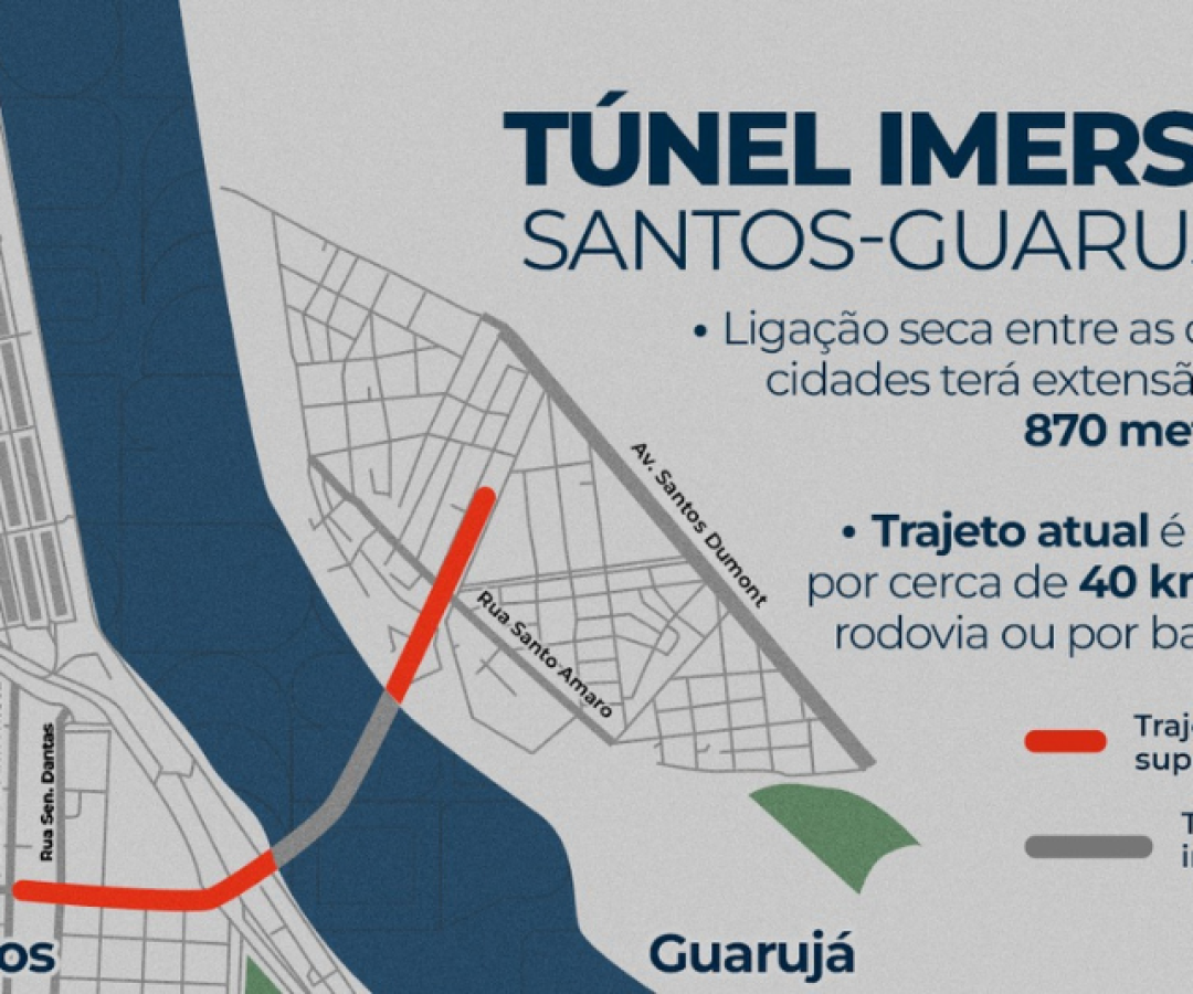 A instalação do canteiro de obras para a construção do túnel imerso entre Santos e Guarujá está prevista para novembro deste ano.