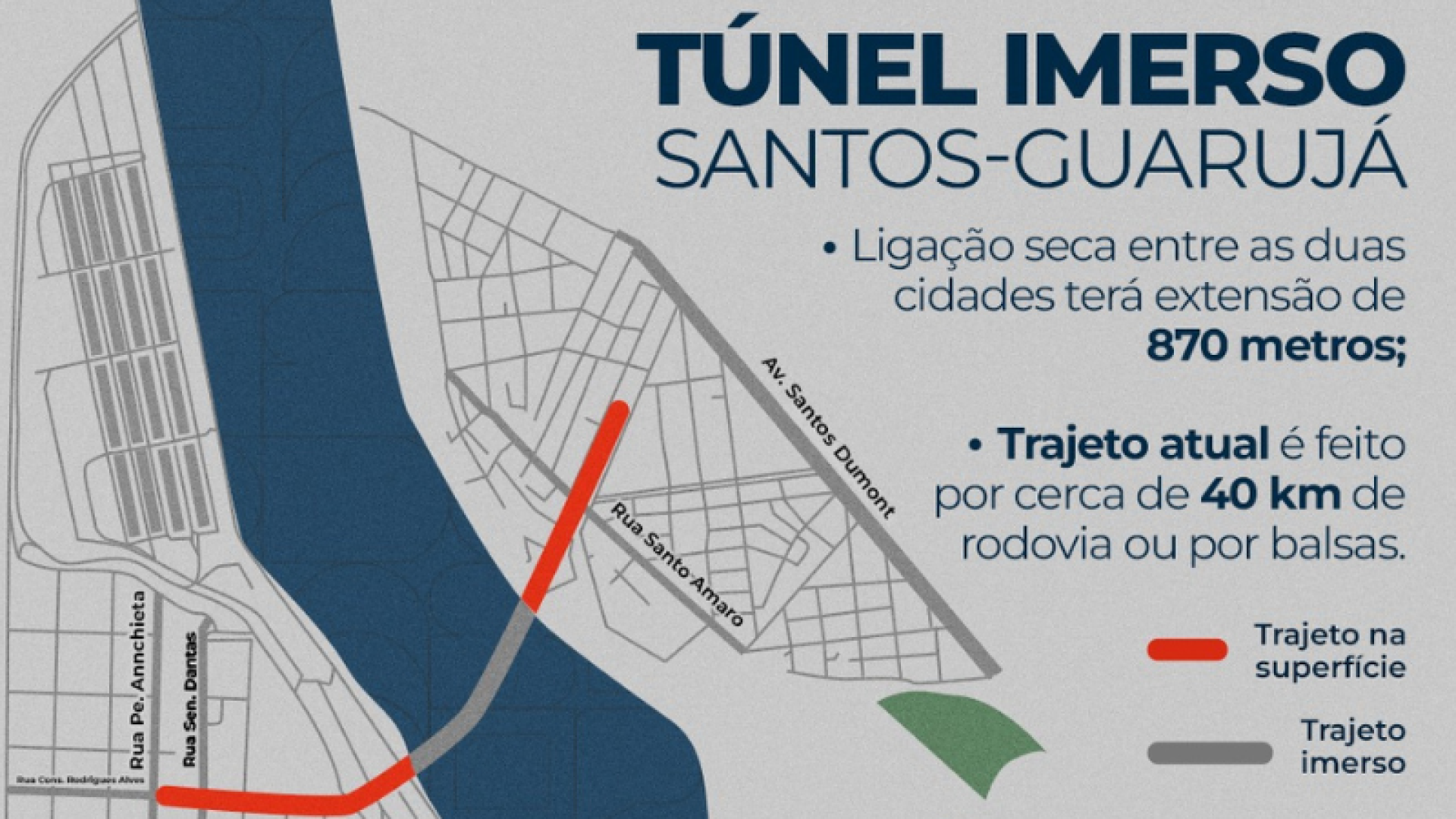 A instalação do canteiro de obras para a construção do túnel imerso entre Santos e Guarujá está prevista para novembro deste ano.