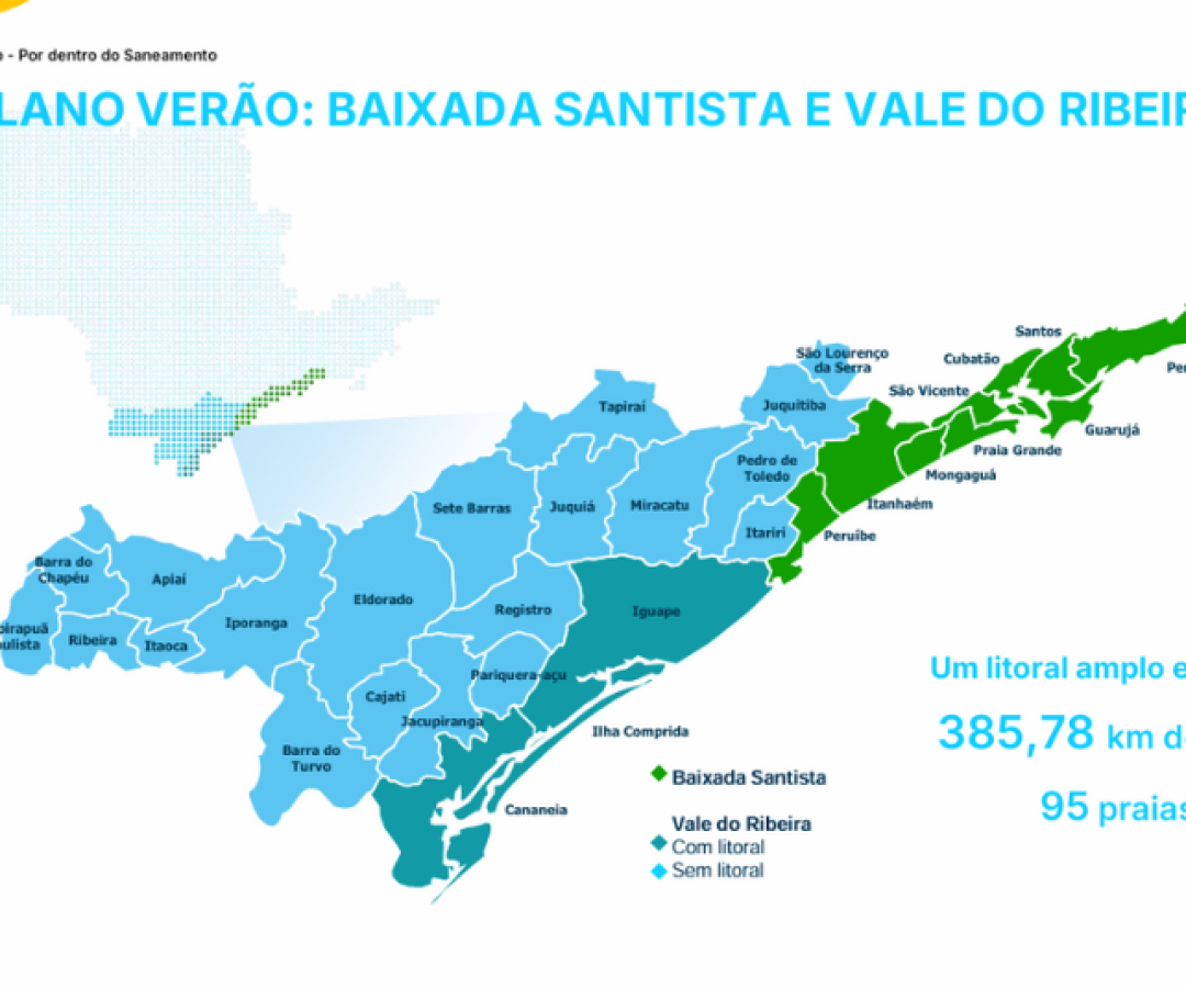Sabesp detalha ações do Plano Verão 2025/2026 para Baixada Santista e Vale do Ribeira