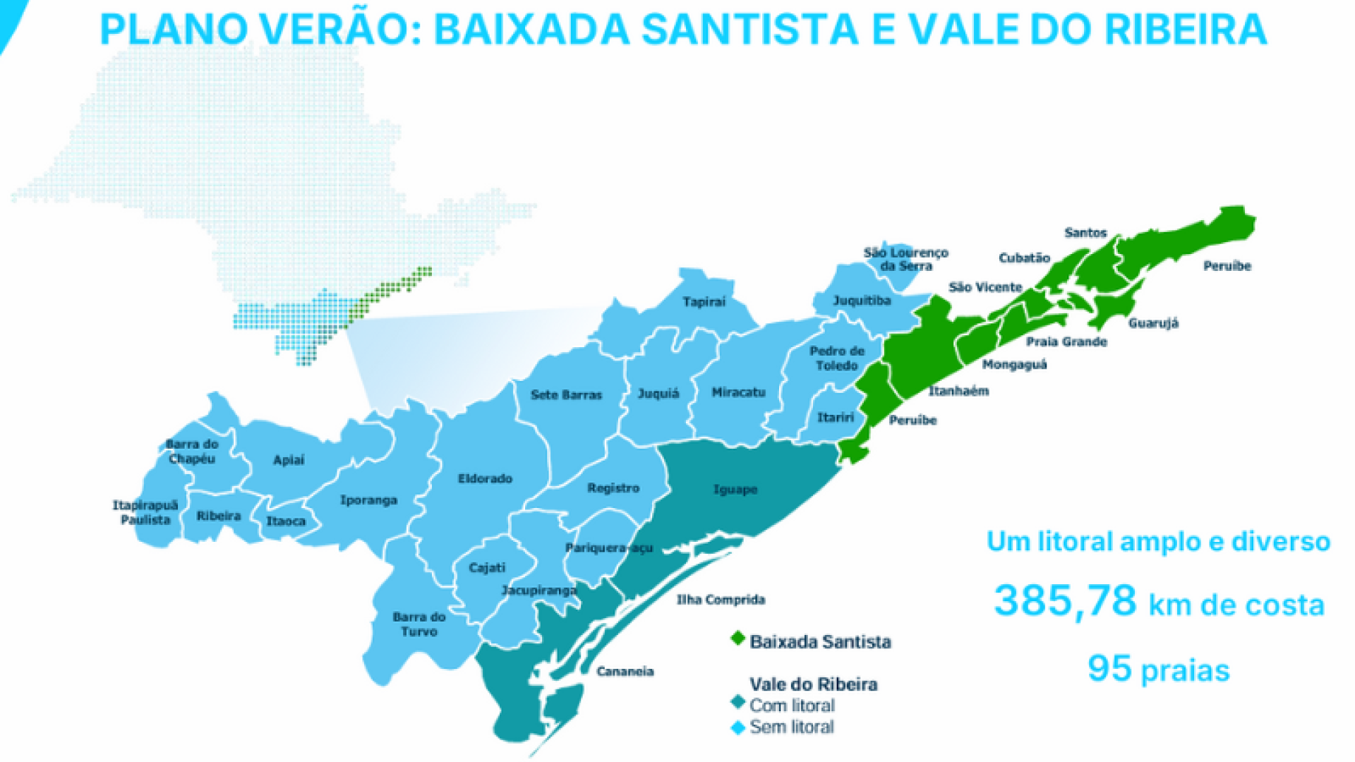 Sabesp detalha ações do Plano Verão 2025/2026 para Baixada Santista e Vale do Ribeira