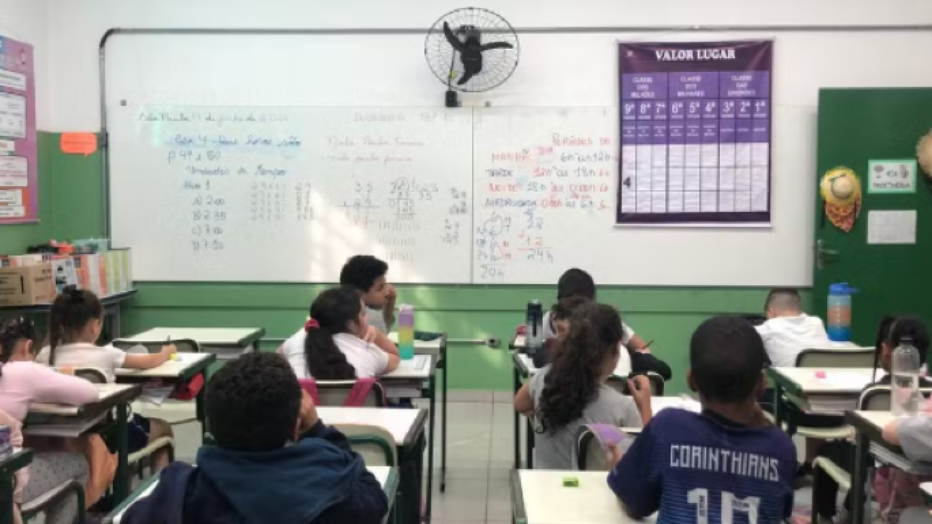 Mais de 4 milhões de alunos da educação básica enfrentam atraso escolar no Brasil, aponta Unicef