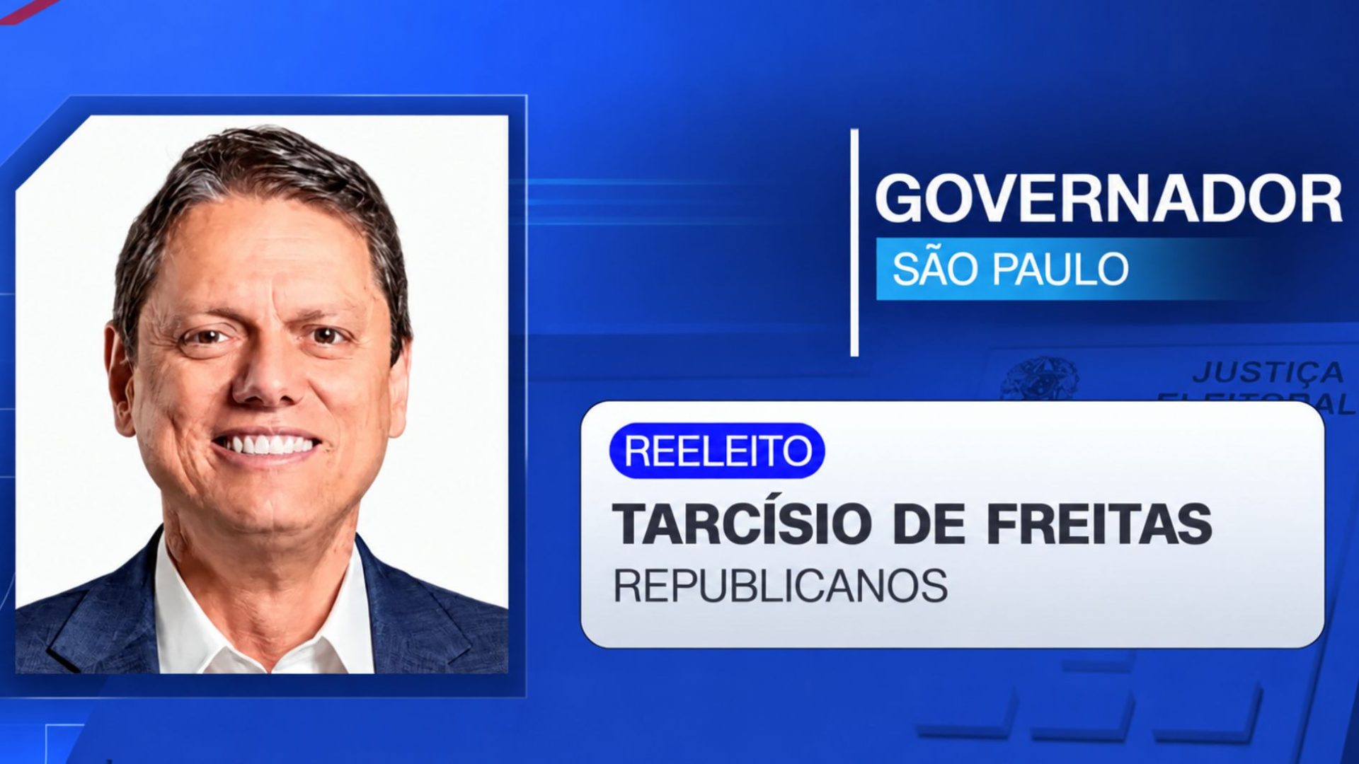 Tarcísio de Freitas reeleito